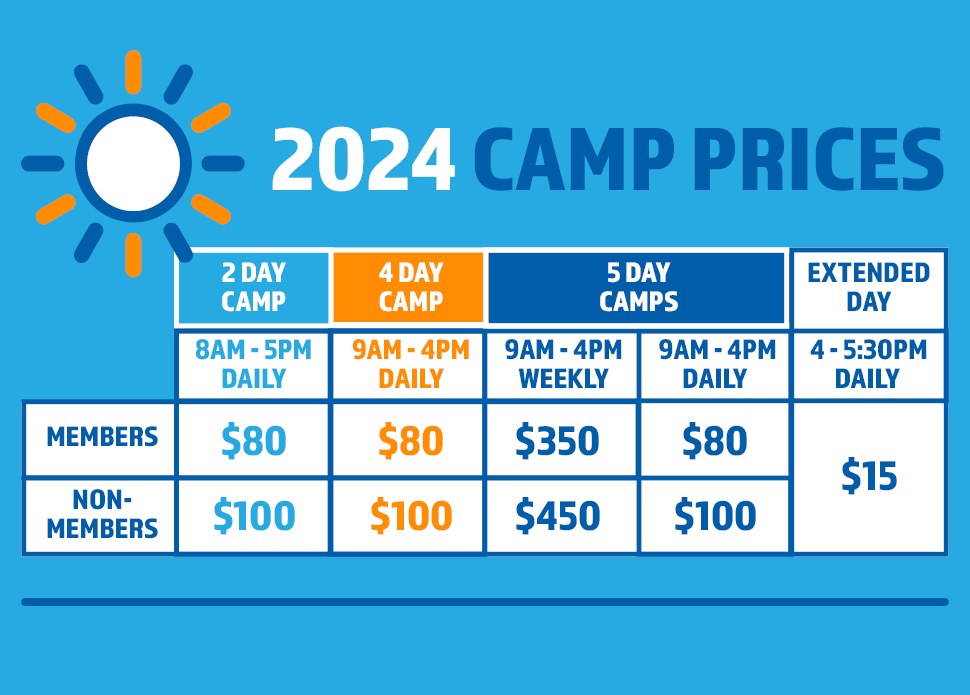 2024 Summer Mini Camps Staten Island Children S Museum   2024 Camp Prices Graphic Updated 